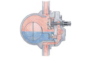 机械杠杆浮球式蒸汽疏水器产品特性