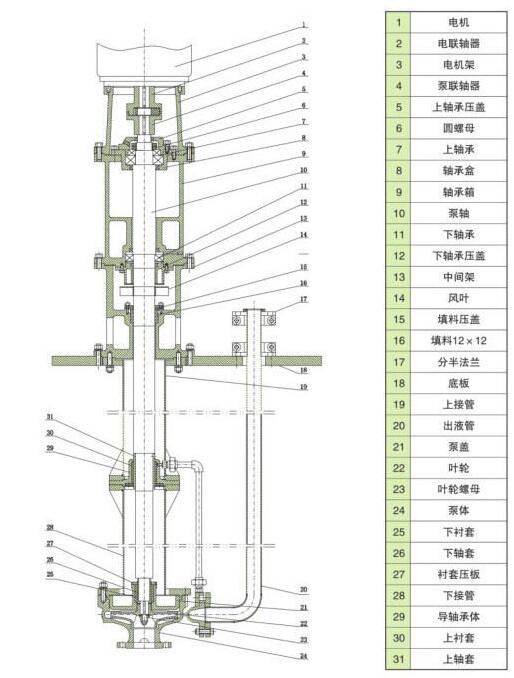 多级液下泵2.jpg