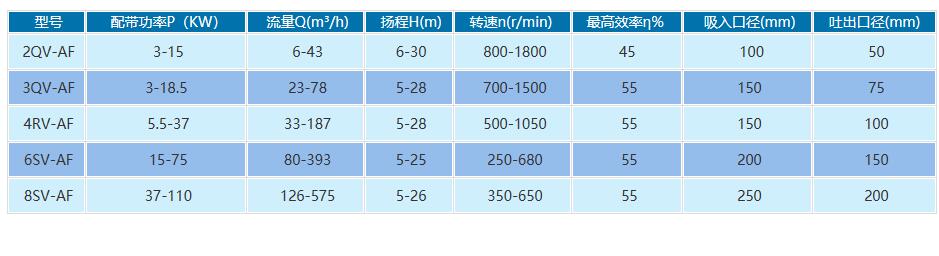 泡沫泵1.jpg