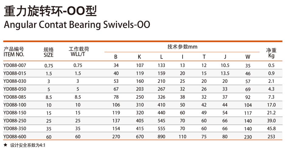 重力旋转吊环OO-1.jpg