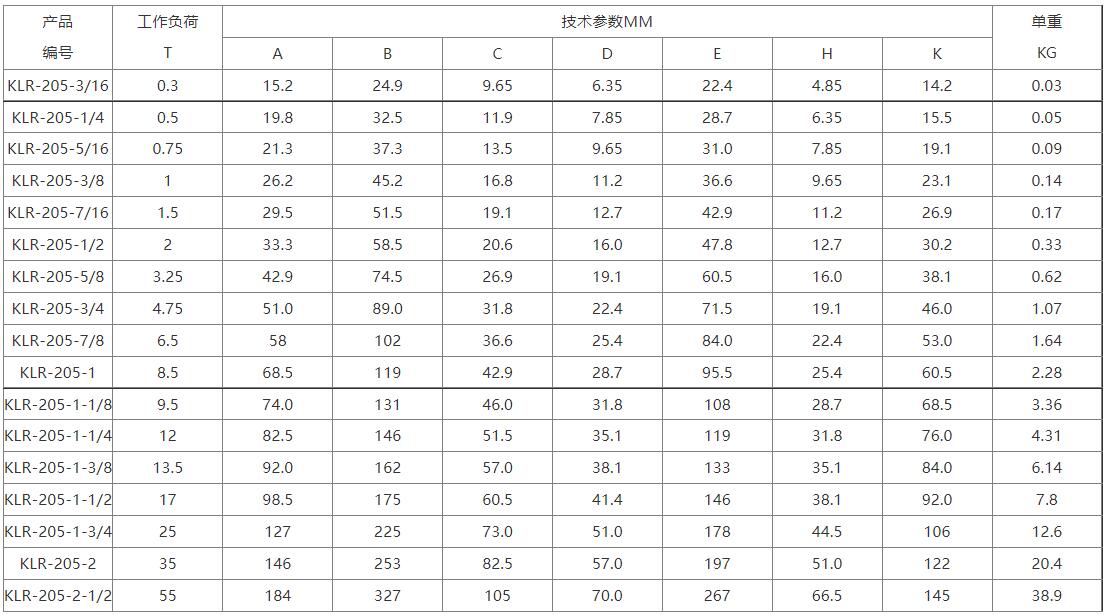 S6级卸扣5.jpg