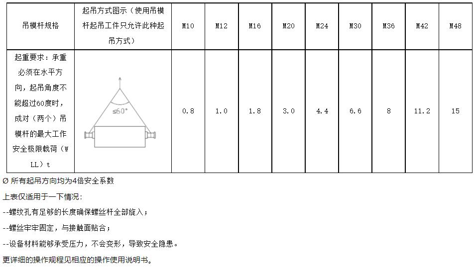 吊模杆5.jpg