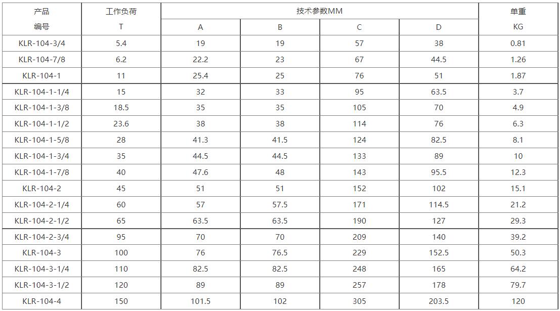 梨形环4.jpg