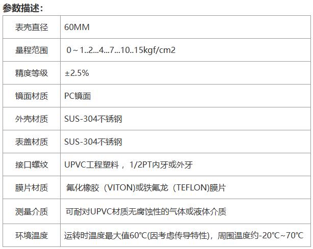 隔膜压力表参数.jpg