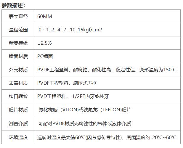 隔膜压力表参数.jpg