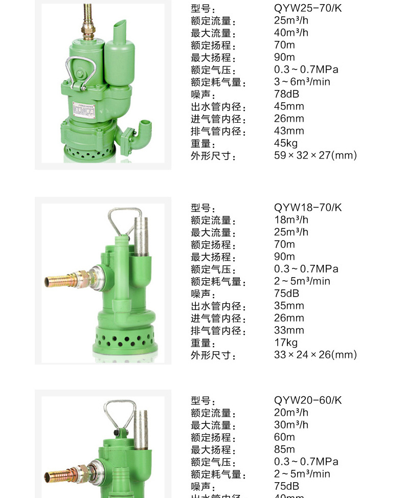 FQW风动涡轮泵_11.jpg