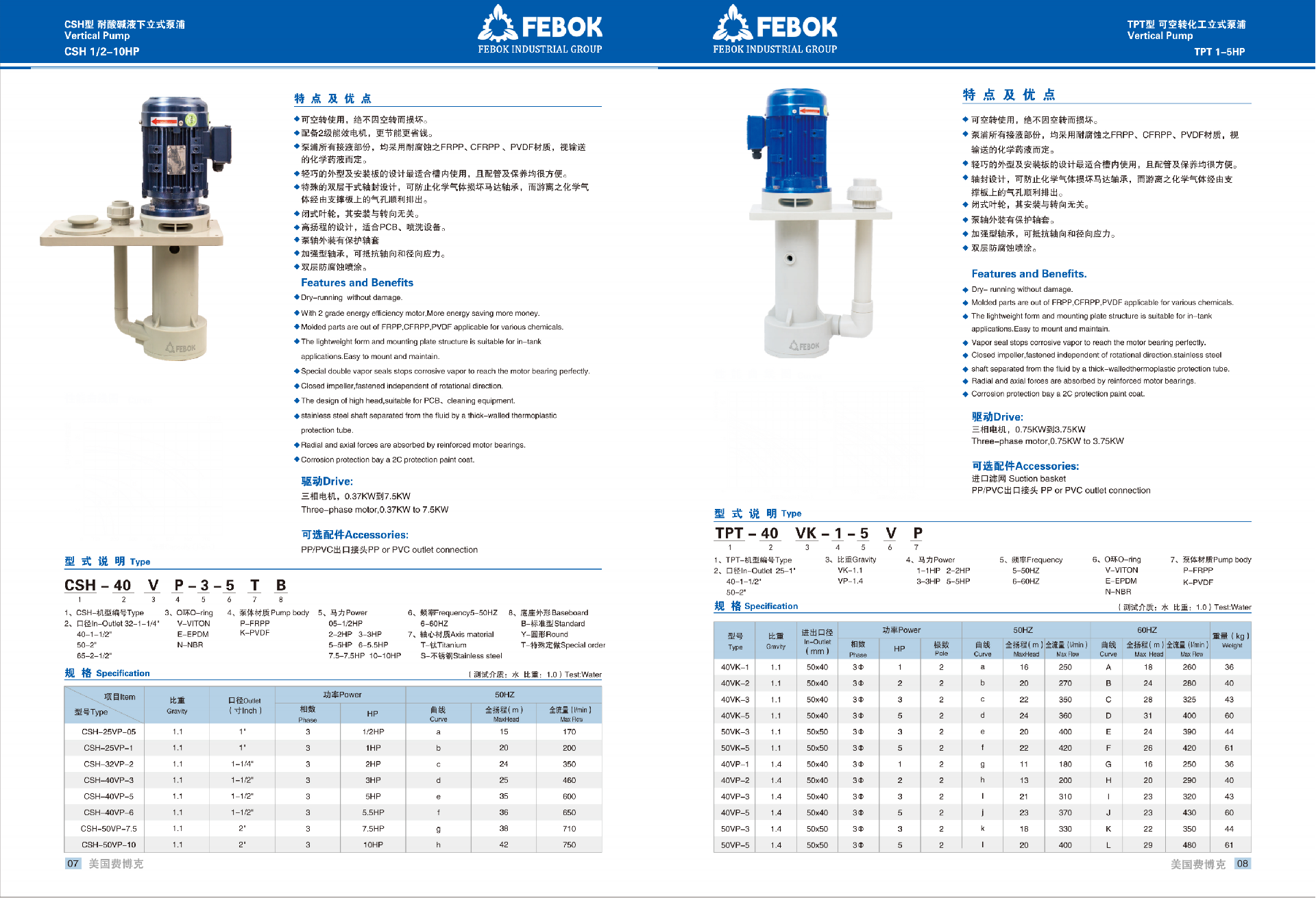 美国费博克FEBOK-塑料泵1_05.png