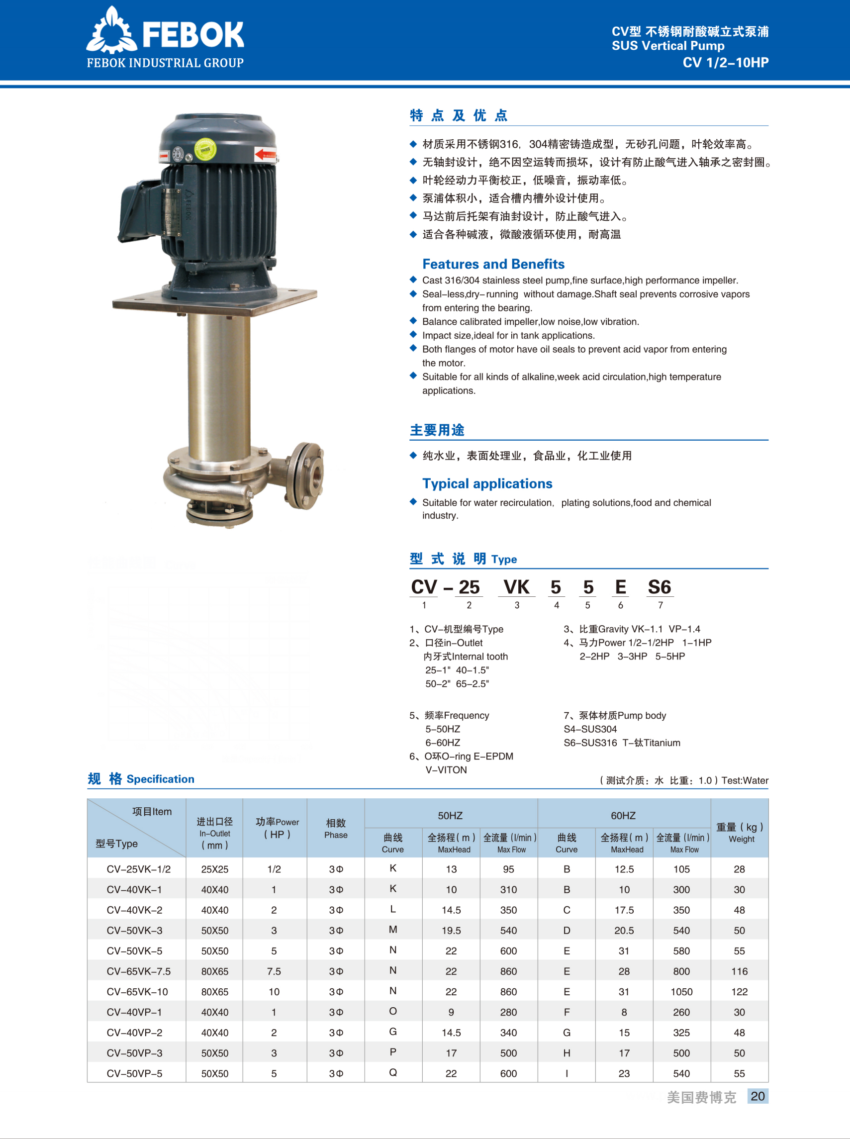 美国费博克FEBOK-塑料泵1_11.png