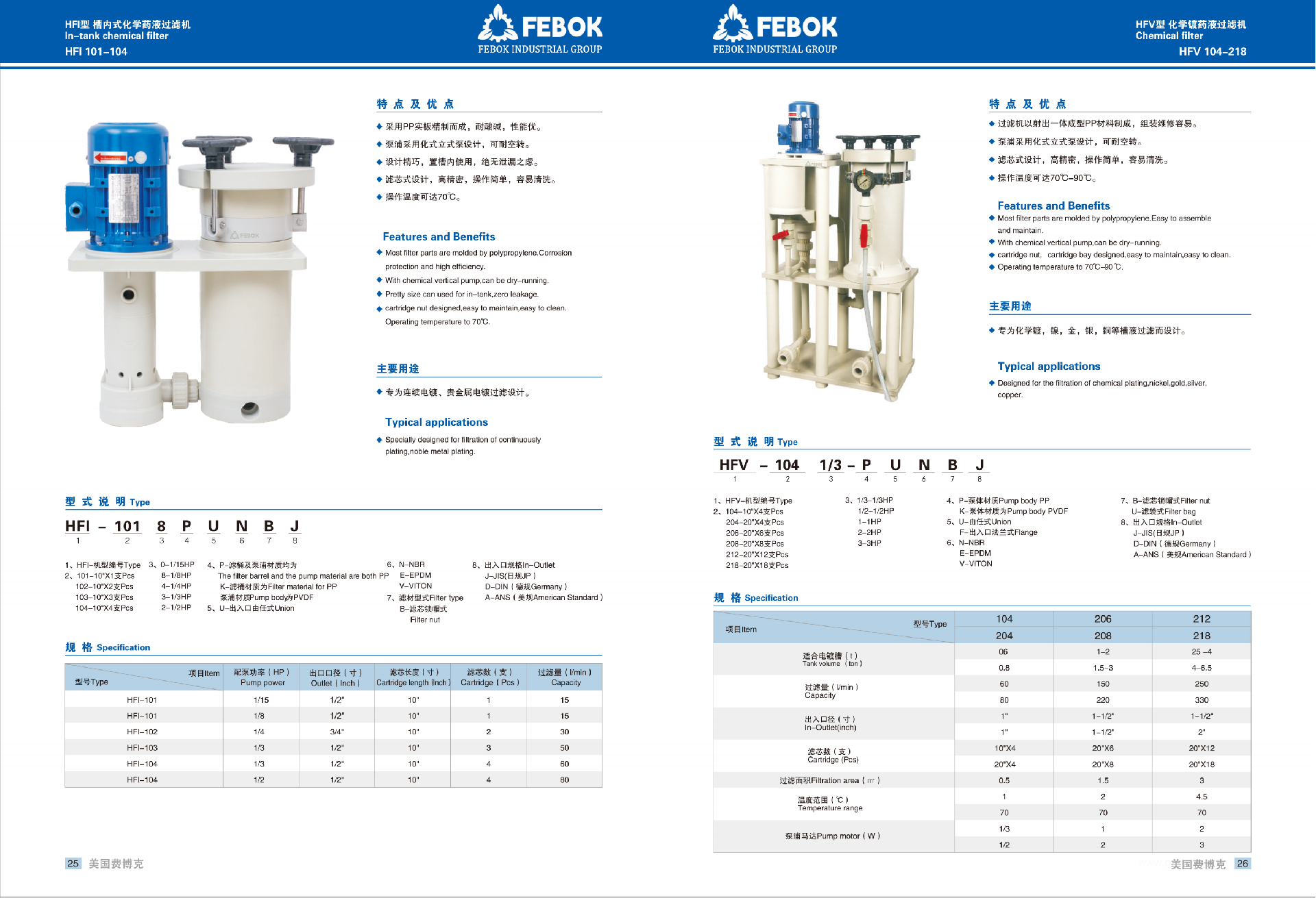 美国费博克FEBOK-塑料泵1_14.png