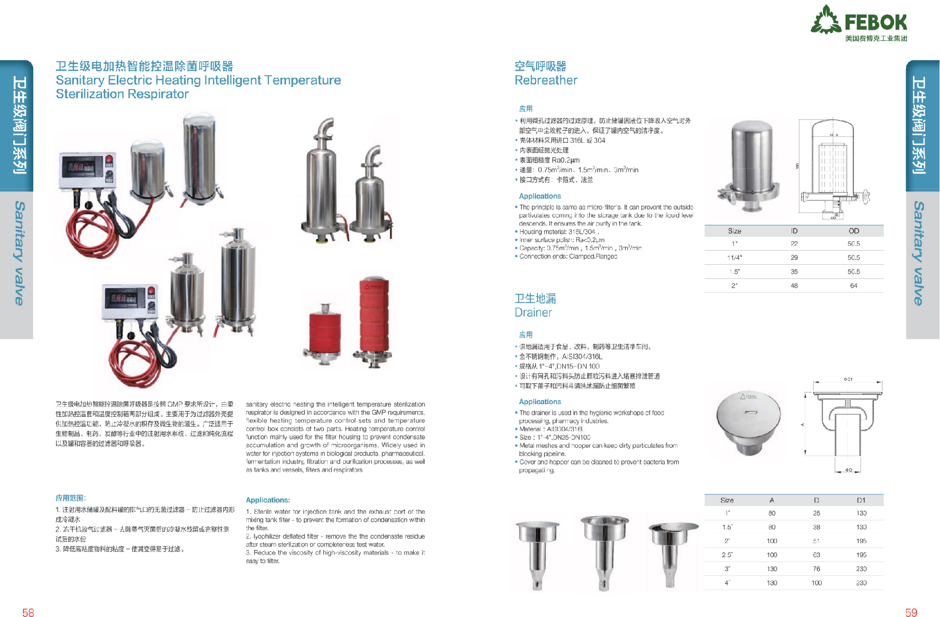 美国费博克FEBOK-卫生级泵阀管件配件样册_28.png